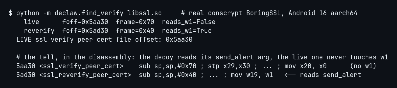 find_verify separating the live verifier from the decoy on a real arm64 BoringSSL, with the disassembled tell